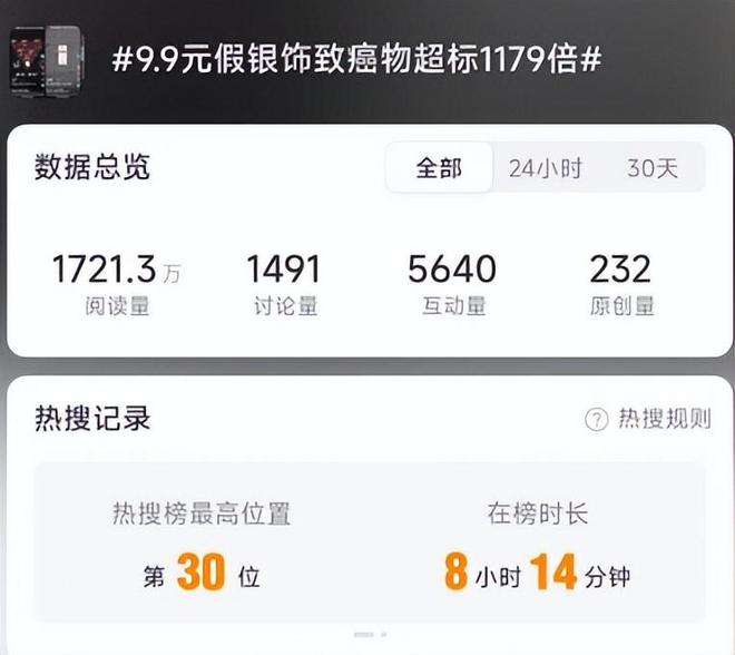 假率超过75%很多人天天用孩子也爱戴AG真人中国致癌物超标1179倍造(图17)