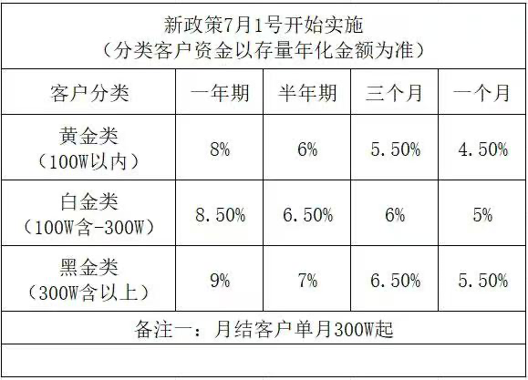 “消失”的永坤黄金AG真人平台app(图11)