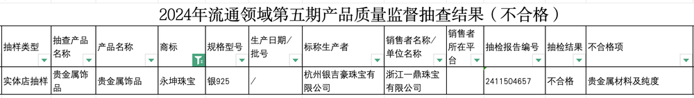 “消失”的永坤黄金AG真人平台app(图9)