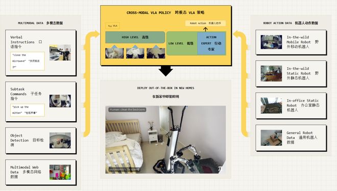 牛预警:留给人类能干的活只剩5年了!AG真人百家家乐appUC伯克利大(图5) 牛预警:留给人类能干的活只剩5年了!AG真人百家家乐appUC伯克利大(图5)