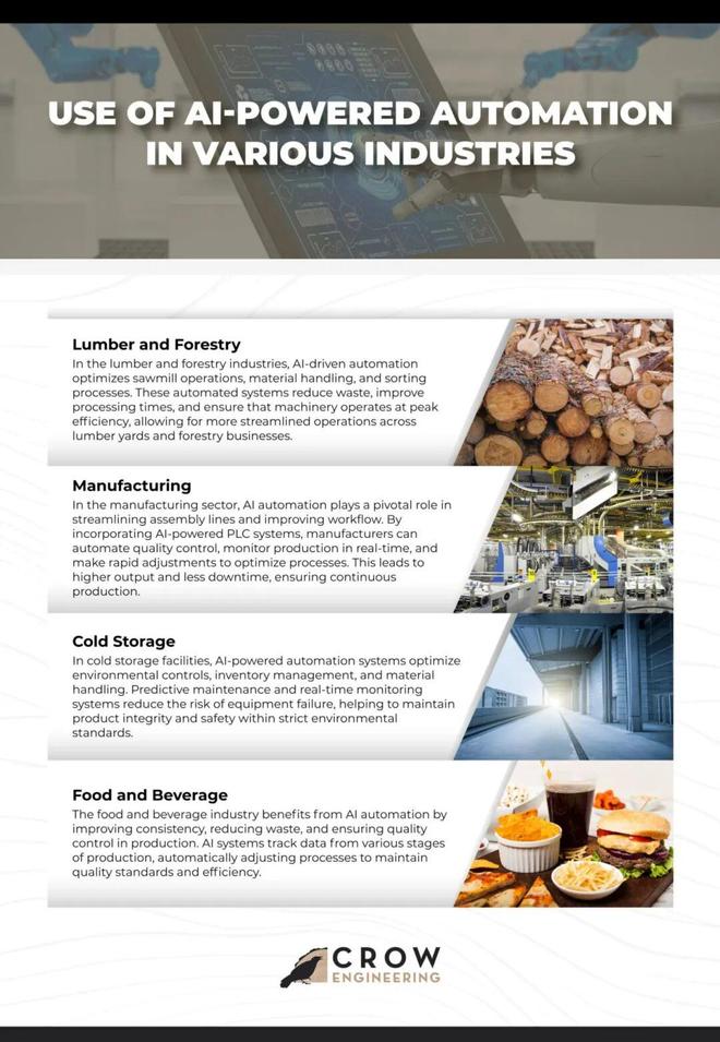 牛预警：留给人类能干的活只剩5年了！AG真人百家家乐appUC伯克利大(图4)